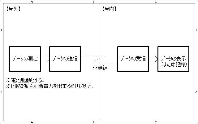 htmikan-20200430-110344.png htmikan-20200430-110344.png