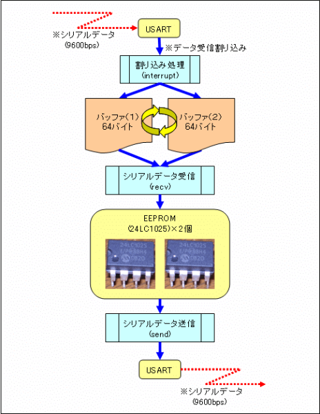 htmikan-20200430-162323.png htmikan-20200430-162323.png