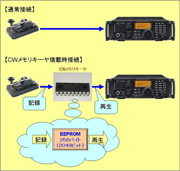 htmikan-20200430-102033.png htmikan-20200430-102033.png