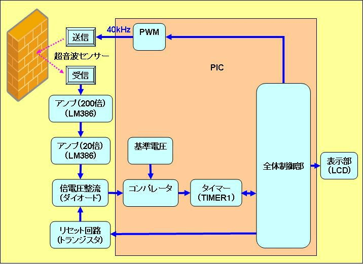 htmikan-20200430-101222.png htmikan-20200430-101222.png